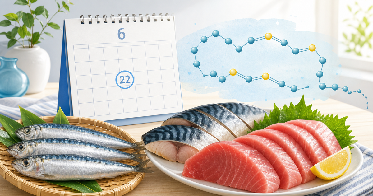 魚と6月22日のカレンダーとDHAの分子構造を描いた明るい記事ヒーロー画像