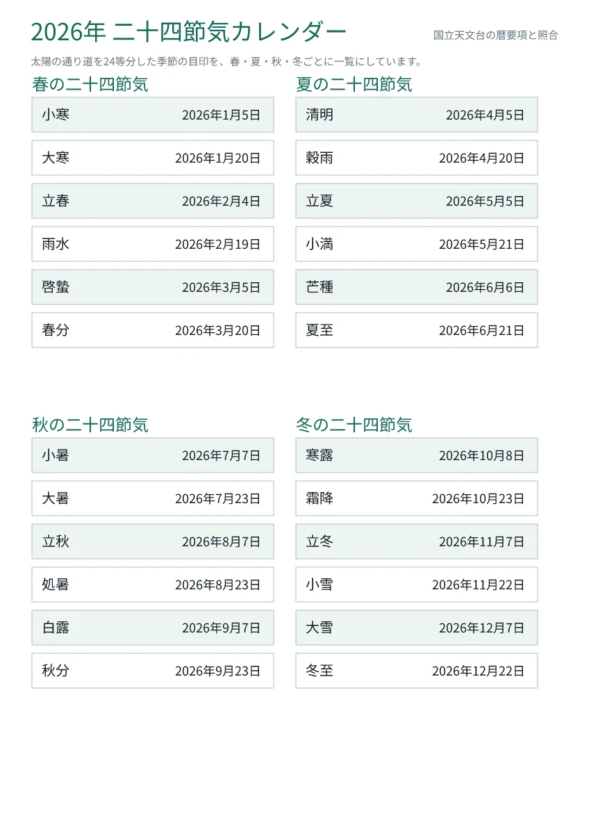 2026年二十四節気カレンダーの印刷プレビュー